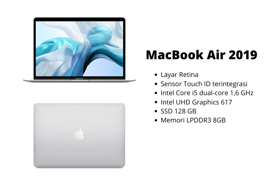 驚きの値段】-Apple - MacBook air 2019 SSD128GB メモリ8GB A1932 
