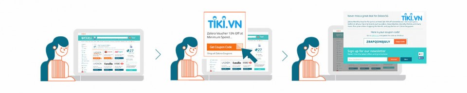 coupons Tiki tại iprice