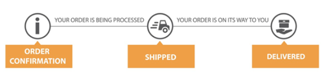lazada shipping delivery malaysia